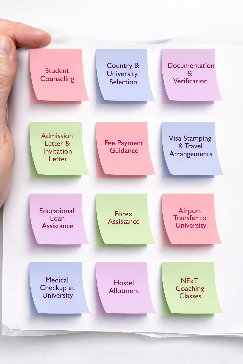 MBBS Admission Abroad