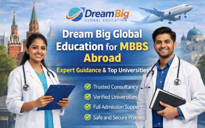 Why Choose Dream Big Global Education for MBBS Abroad?